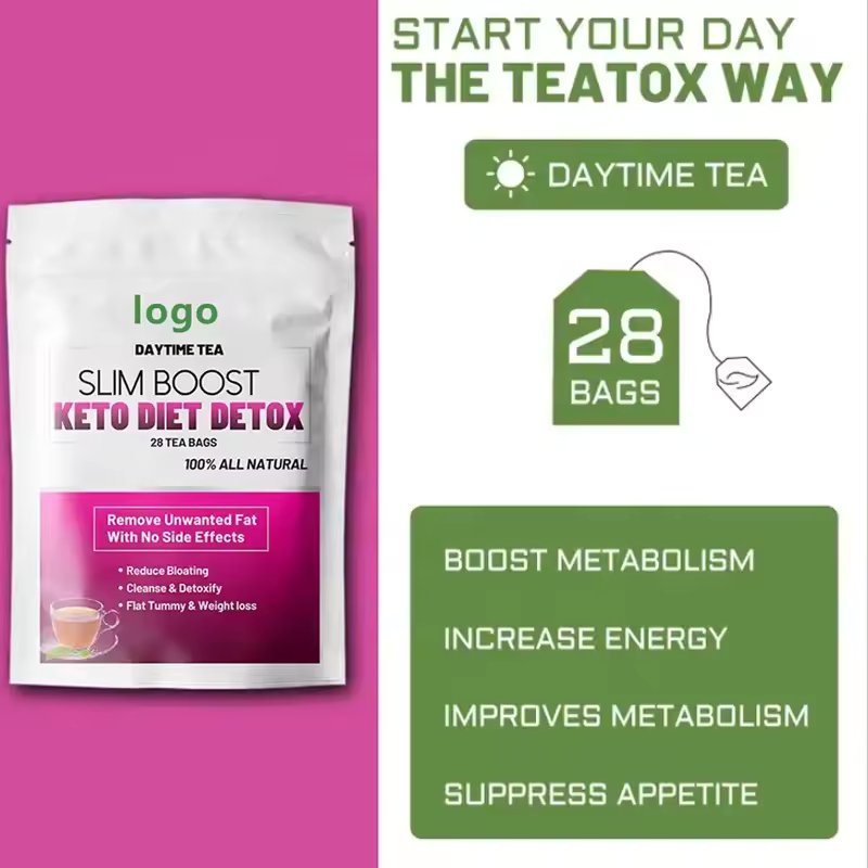 Slim Boost Keto Diet Detox Tea | Boost metabolism & burn fat faster