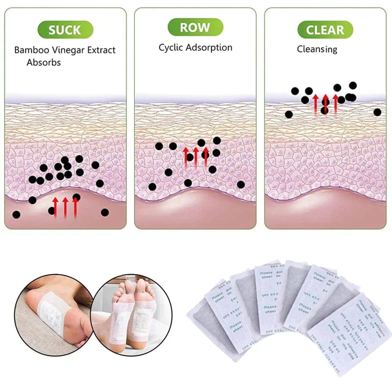 KINOKI DETOX FOOT PATCHES - Cleanse & Energize Your Body- 10 PCS/BOX