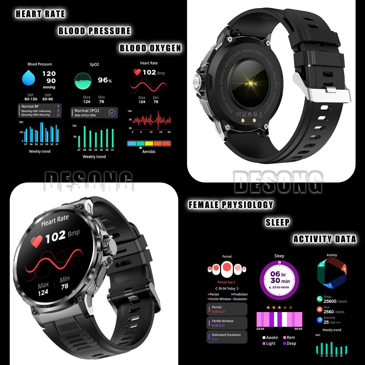 V69 Smart Watches for Men,15 Days Use Time, Call Receive/Dial,1.85inch Round HD Display, Sleep Monitoring, Pedometer, Activity trackers, Waterproof, Fitness Watch for Android & iPhone